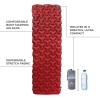 Teton Altos Inflatable Sleeping Pad, Sleeping Mat for Camping, Backpacking, Hiking, Budget Friendly and Durable(Altos Regular  Redwood)